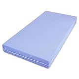 MSS e.K. Easy Active 60 x 120 x 11 cm Roll-Matratze für Kinder und Erwachsene Bezug Blau Komfortschaum