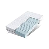 EGO HOME Matratze 90x200 cm Hoch 14cm H2-7-Zonen Kaltschaummatratze mit Memory Foam, Öko-TEX Zertifiziert, Punktelastisch, Rückenschonend - Weicher Bezug mit Wolken-Ahnlichem Tragegefühl