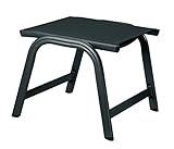 KETTLER Advantage Basic Plus Hocker, anthrazit/anthrazit