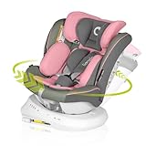 LIONELO Bastiaan ONE Kindersitz ab Geburt 0-36 kg Isofix Top Tether 360 Grad drehbar Rückwärts Vorwärts Seitenschutz 5-Punkt-Sicherheitsgurte Dri-Seat (Rosa)