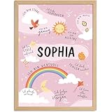 SpecialMe® Affirmationsposter Kinder mit Name personalisiert Wandbilder Kinderzimmer Wanddeko Mutmacher Selbstliebe Motivation Weiss
