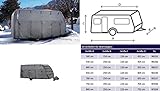 BRUNNER 7241466N Schutzhülle Caravan Cover 6M, 700-750 cm