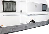 Bo-Camp Bodenschürze für Caravan Wohnwagen Streifenvorhang Hänge Schrank Organizer Rad Sonnen Schutz