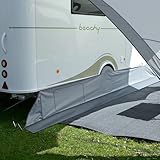 your GEAR Bodenschürze Brela – Windschürze für Hobby Beachy 360 Wohnwagen mit Radabdeckung & Reißverschluss-Öffnung