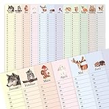 Geburtstagskalender für Kinder I DIN A3 I Wandkalender immerwährend I jahresunabhängig bunt mit Wald Motiv Kindergarten Grundschule Kita - dv1161