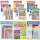 LIKARTO® 12 pädagogische Mathe Lernposter A4 - Extra dickes Papier und beidseitig laminiert - 1x1 Lernen, Einmaleins, Zahlen lernen, Lernhilfe für Kinder